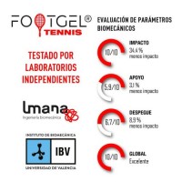 Plantillas FootGel Tenis  Oferta + Barato